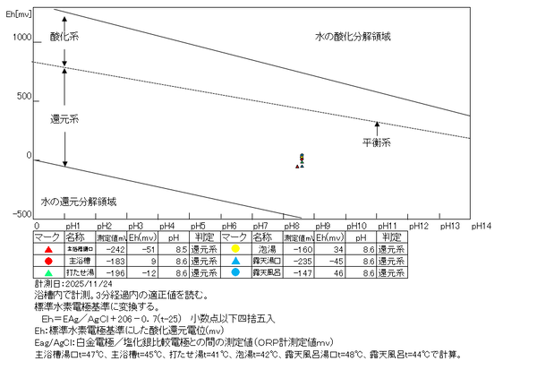 スクリーンショット 2025-11-25 130047