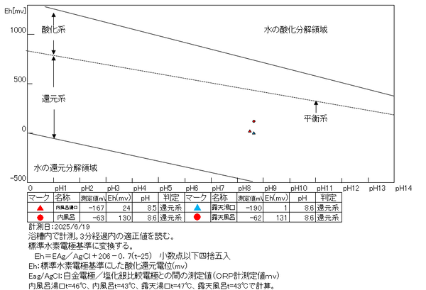 スクリーンショット 2025-06-26 100516