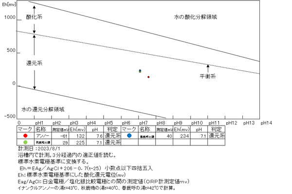 スクリーンショット 2023-08-06 112733