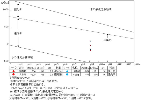 スクリーンショット 2024-10-05 120724