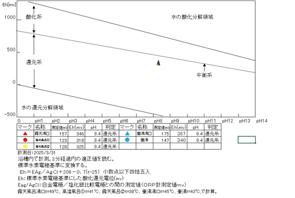 スクリーンショット 2025-04-06 171715