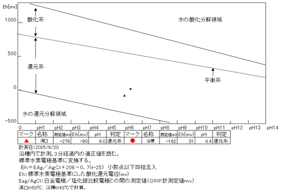 スクリーンショット 2025-07-03 103522