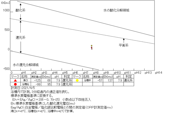 スクリーンショット 2023-03-07 095143