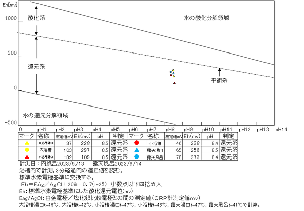 スクリーンショット 2023-09-16 193752