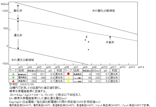 スクリーンショット 2024-03-08 214831