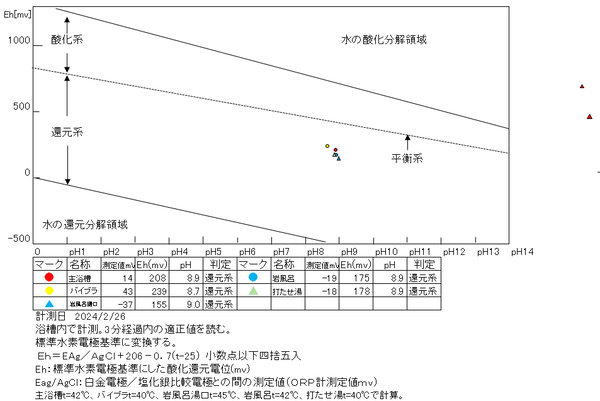 スクリーンショット 2024-03-05 194701