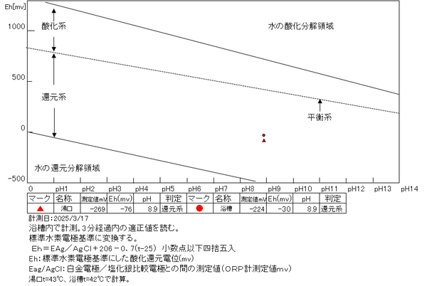 スクリーンショット 2025-03-22 120623