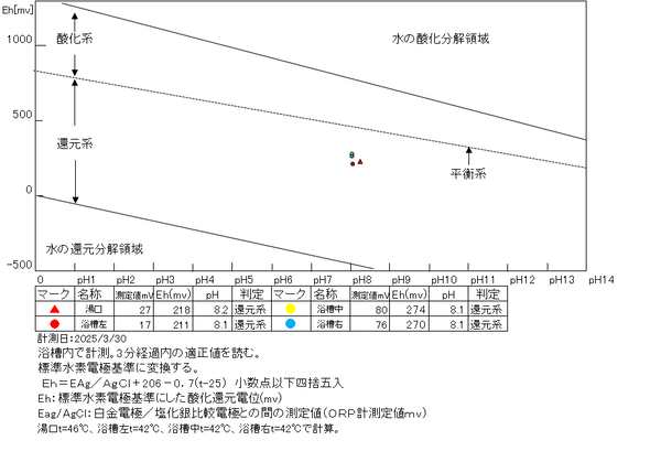 スクリーンショット 2025-04-05 192926