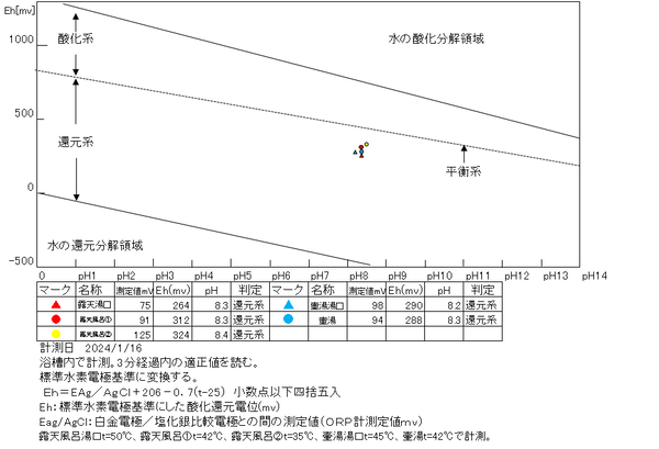 スクリーンショット 2024-01-18 211146