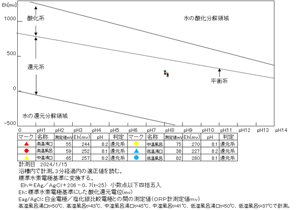スクリーンショット 2024-01-18 204010
