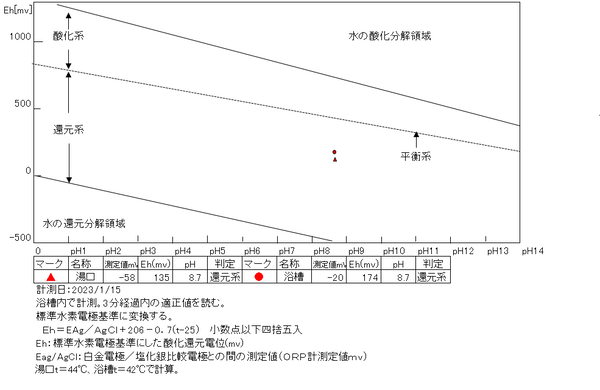 スクリーンショット_20230119_114814