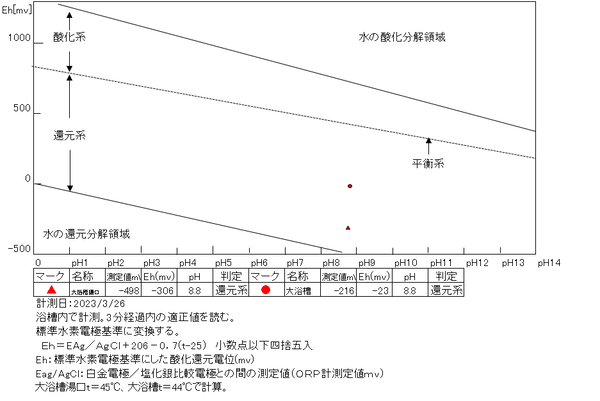 スクリーンショット 2023-03-27 203530
