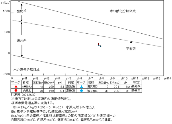 スクリーンショット 2024-09-30 121807