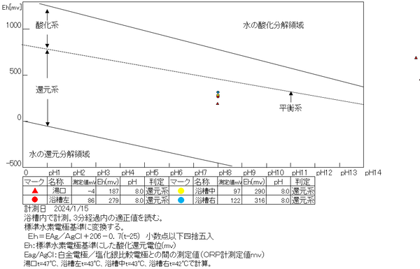 スクリーンショット 2024-01-17 223039
