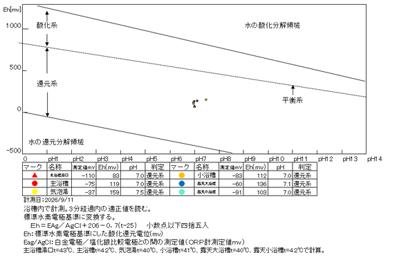 スクリーンショット 2026-09-14 222809