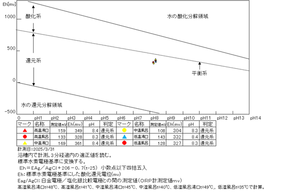 スクリーンショット 2025-04-06 175725