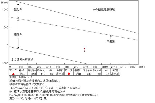 スクリーンショット_20230113_090608