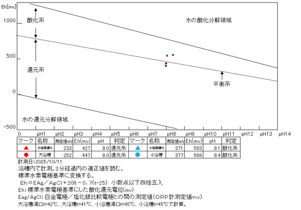 スクリーンショット 2025-10-14 175557