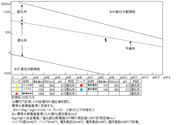 スクリーンショット 2025-07-21 182304