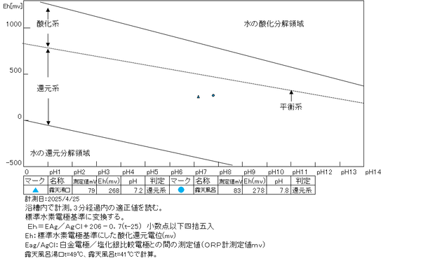 スクリーンショット 2025-04-30 110612