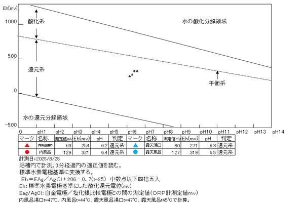 スクリーンショット 131437