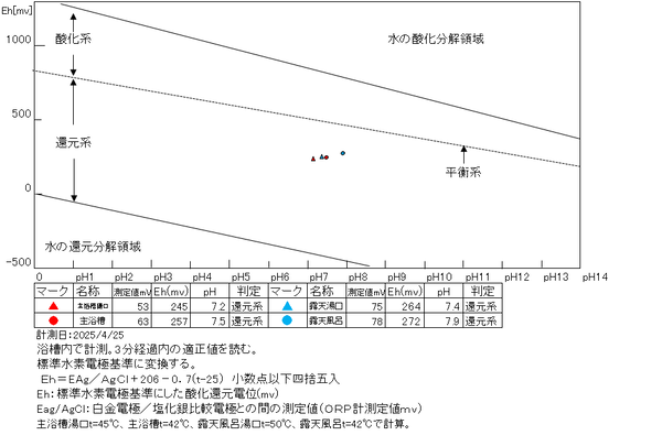 スクリーンショット 2025-04-29 205440