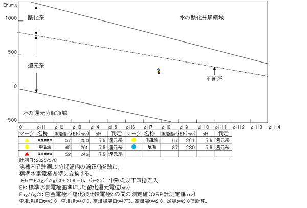 スクリーンショット 2025-05-12 111503