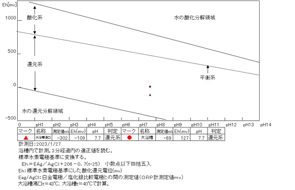 スクリーンショット_20230131_101643
