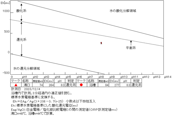スクリーンショット 2023-12-05 192736