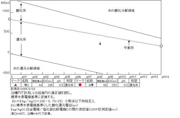 スクリーンショット 2025-03-01 131827