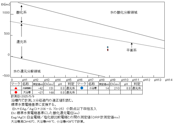 スクリーンショット 2025-05-28 210517