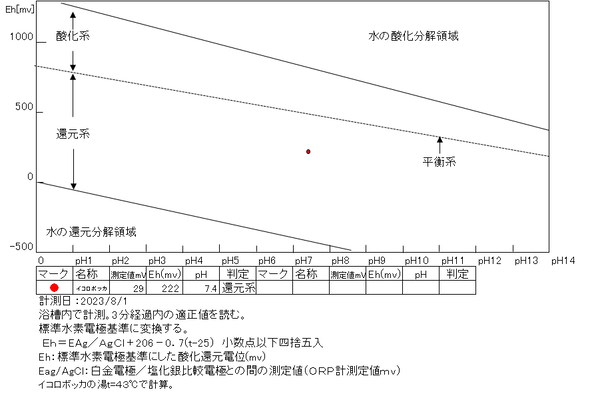 スクリーンショット 2023-08-04 120440