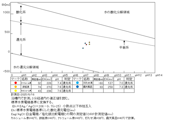 スクリーンショット 2025-06-23 113252