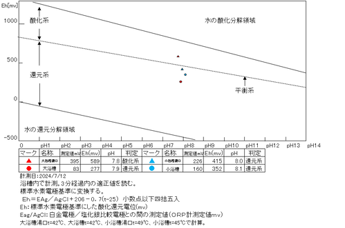 スクリーンショット 2024-07-16 102143