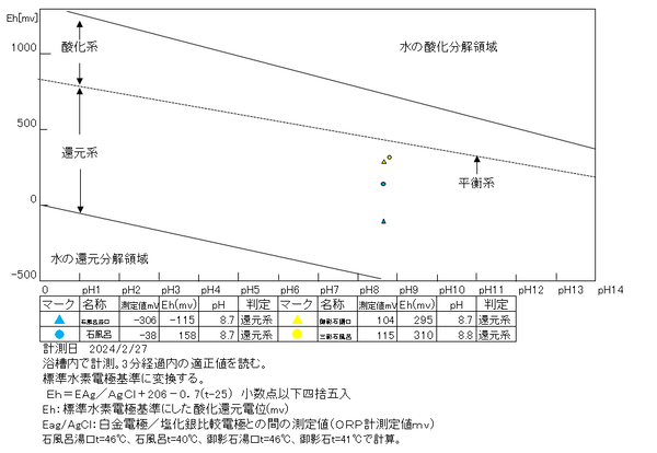 スクリーンショット 2024-03-09 201231