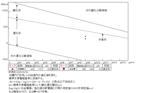 スクリーンショット 2025-06-27 121957