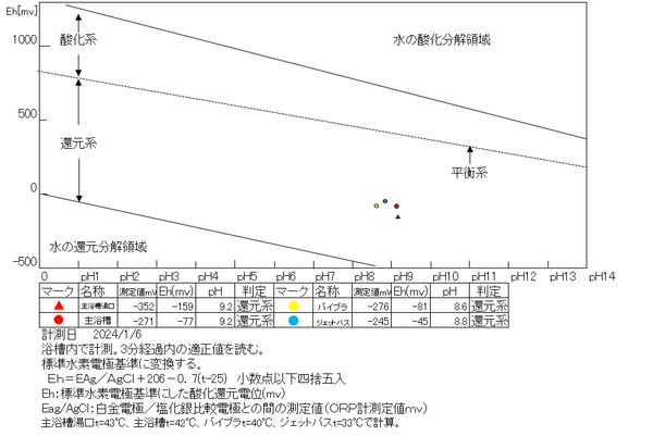 スクリーンショット 2024-01-08 114601