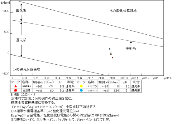 スクリーンショット 2025-01-15 155102