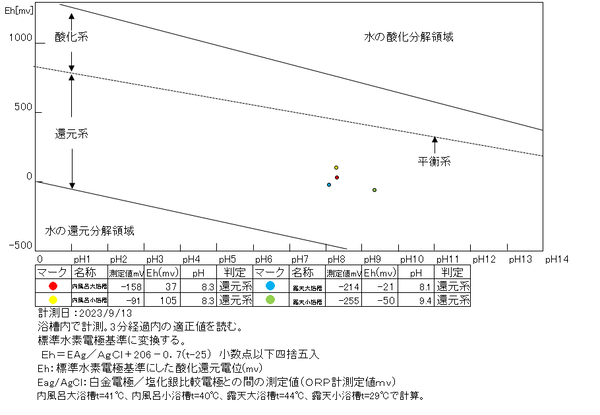 スクリーンショット 2023-09-15 123606