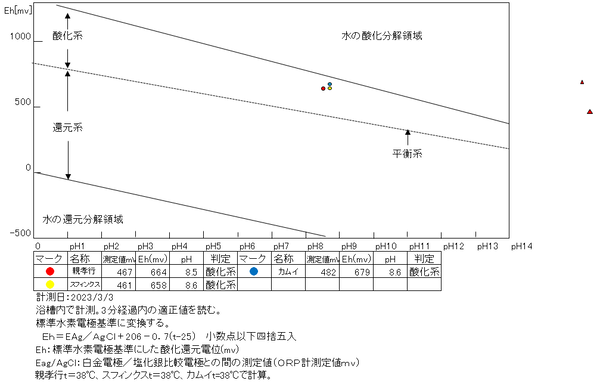 スクリーンショット 2023-03-10 114541