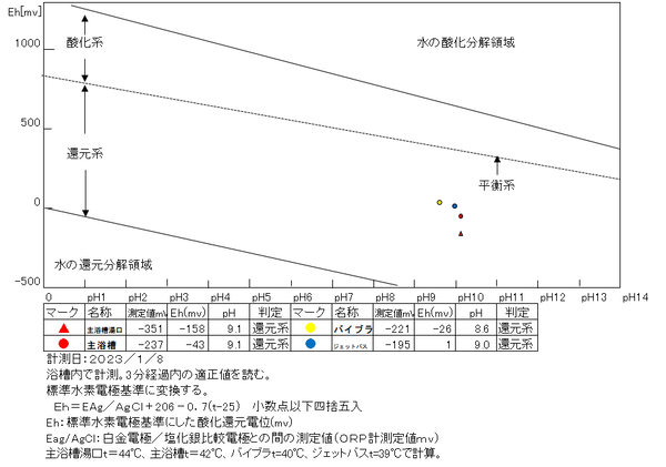 スクリーンショット 2023-01-09 190930