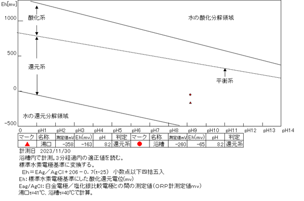 スクリーンショット 2023-12-01 173541