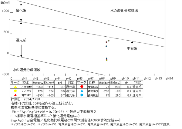 スクリーンショット 2024-01-25 200638
