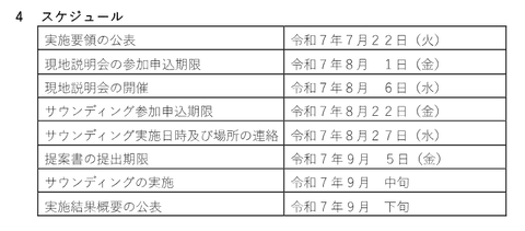スクリーンショット 2025-07-24 054729