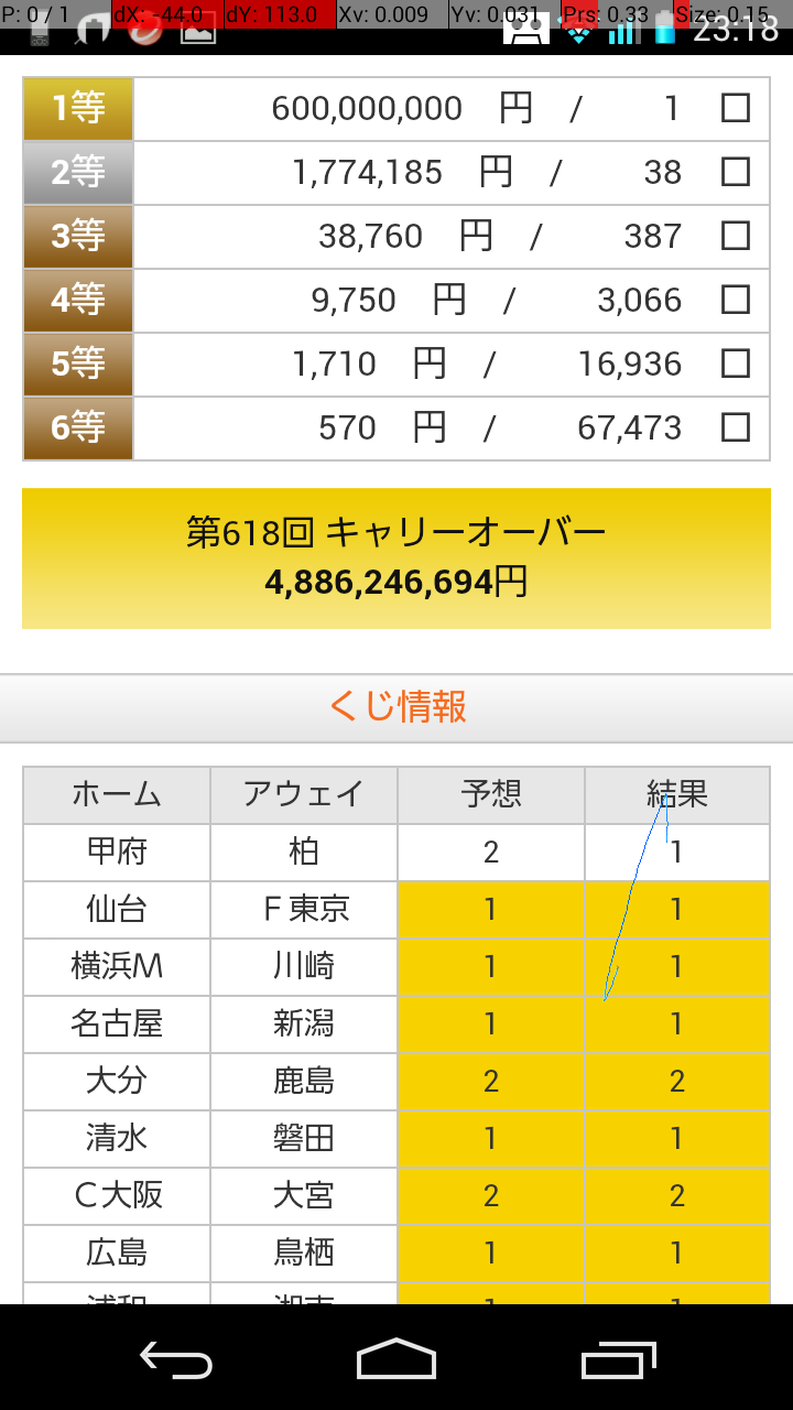 やった このタイミングで まさか の Big当選 O O 6時追記 上州てつごろうeyes For28 やった このタイミングで まさか の Big当選 O O 6時追記 上州てつごろうeyes For28