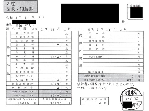 シャント作成初回