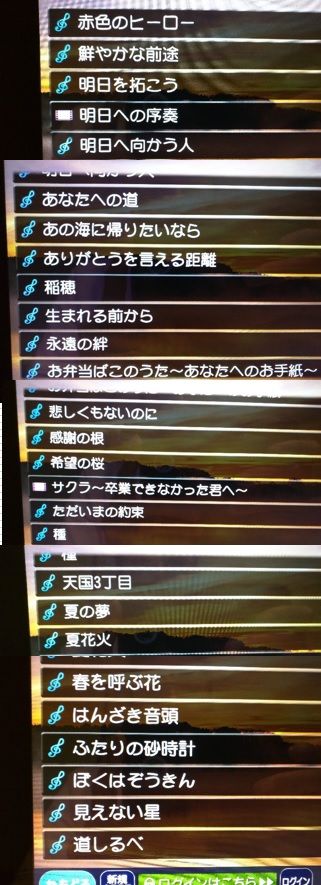 karaokerisuto
