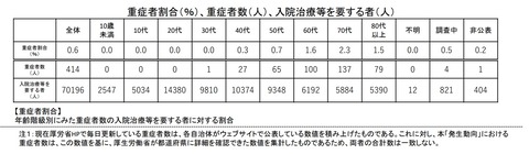 無題2