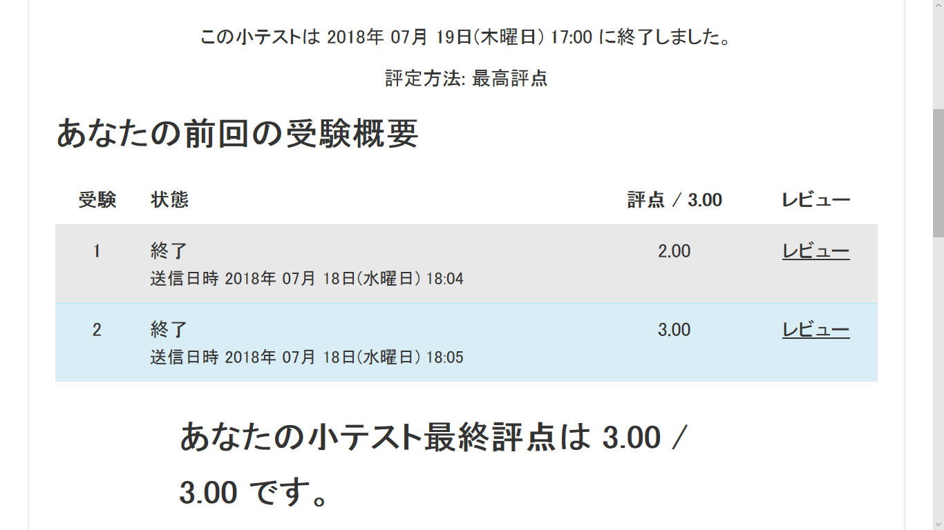 放送大学を卒業するのは難しいのだろうか 鉄人31号 放送大学を卒業するのは難しいのだろうか 鉄人31号