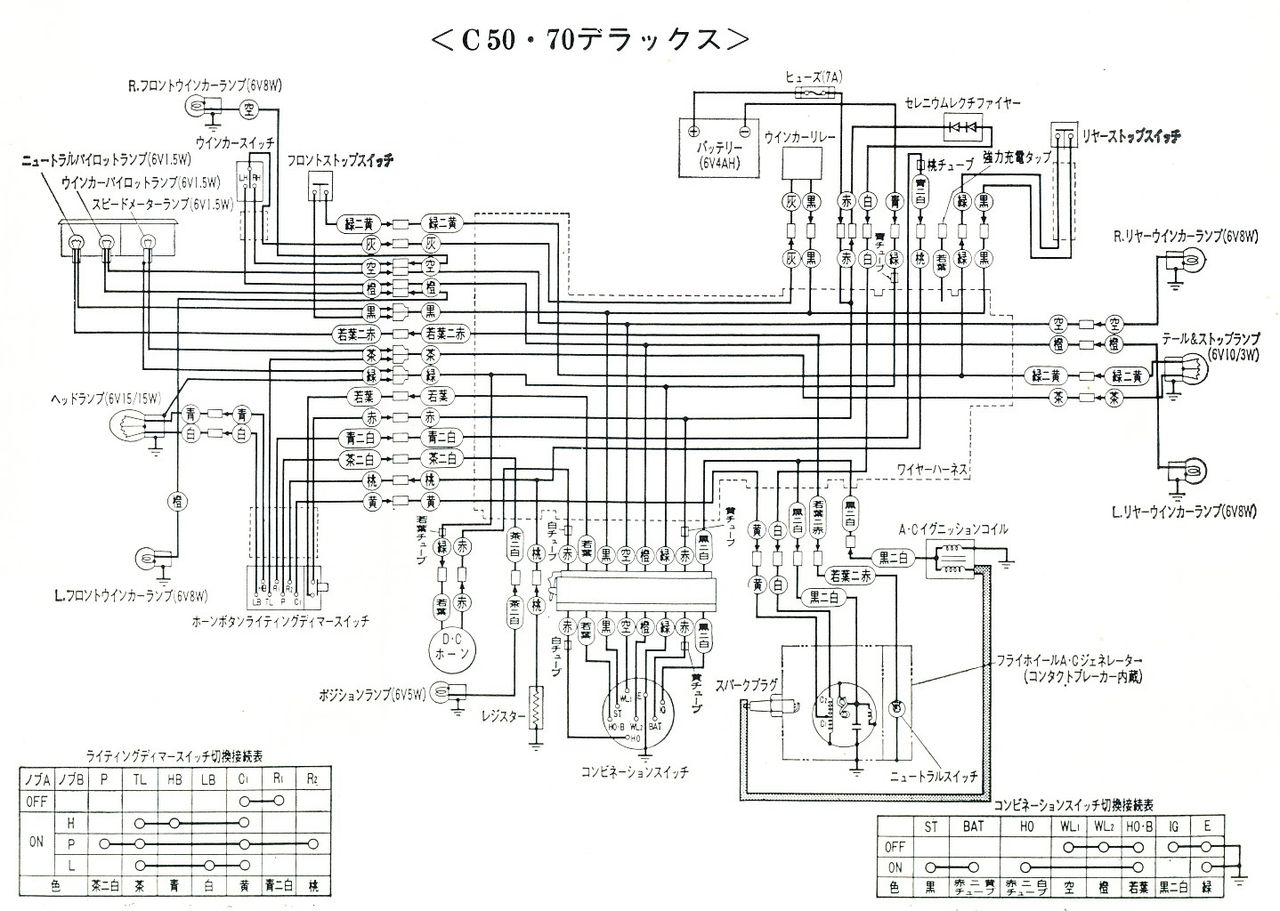 其のじゅうに 縦スライドに慣れない えんぢさんの趣味